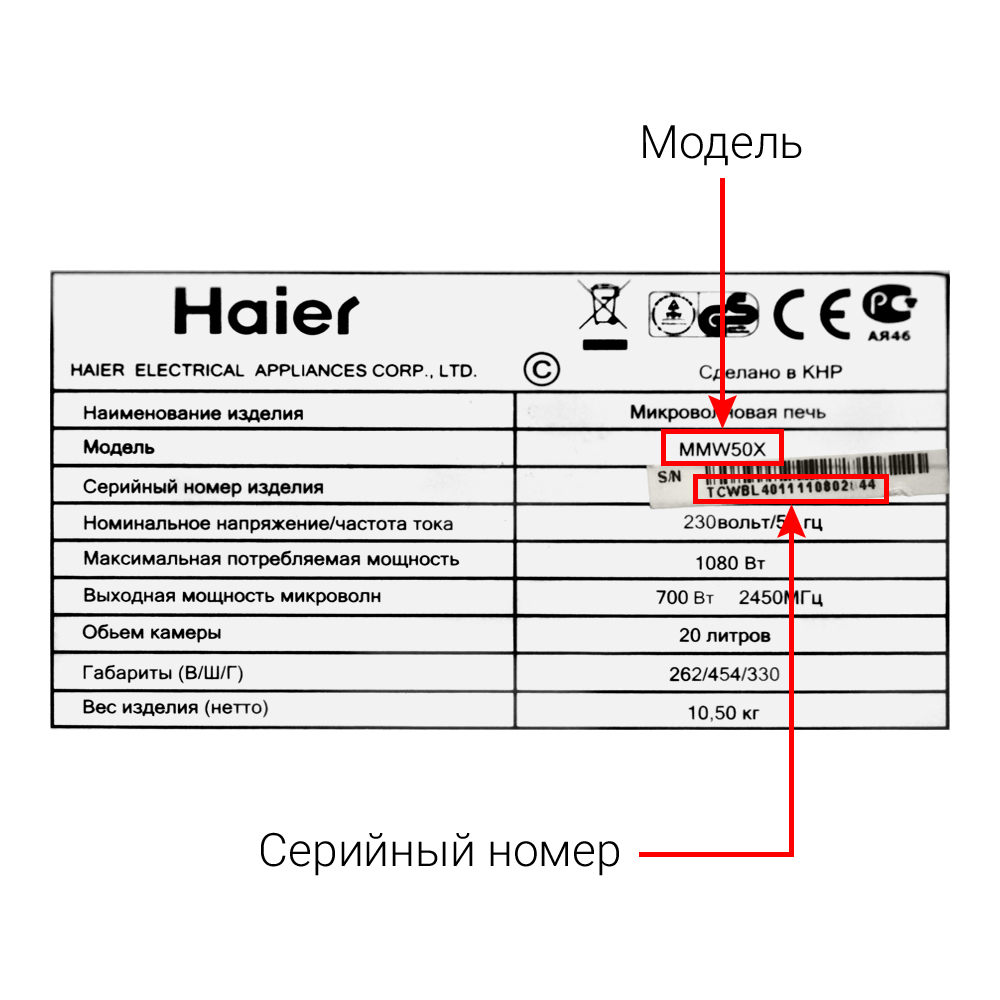 Микроволновые печи (СВЧ) HAIER