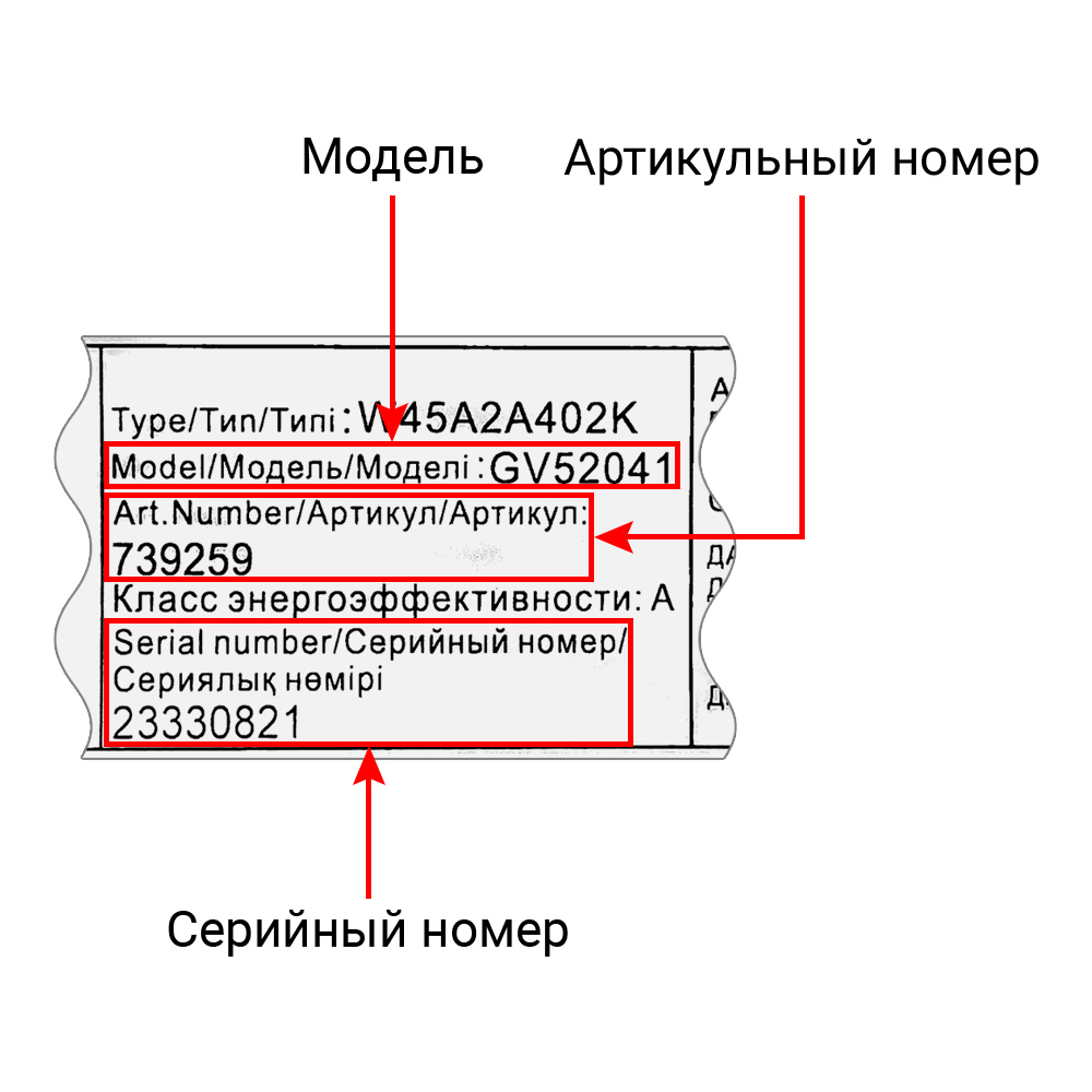 Посудомоечные машины GORENJE