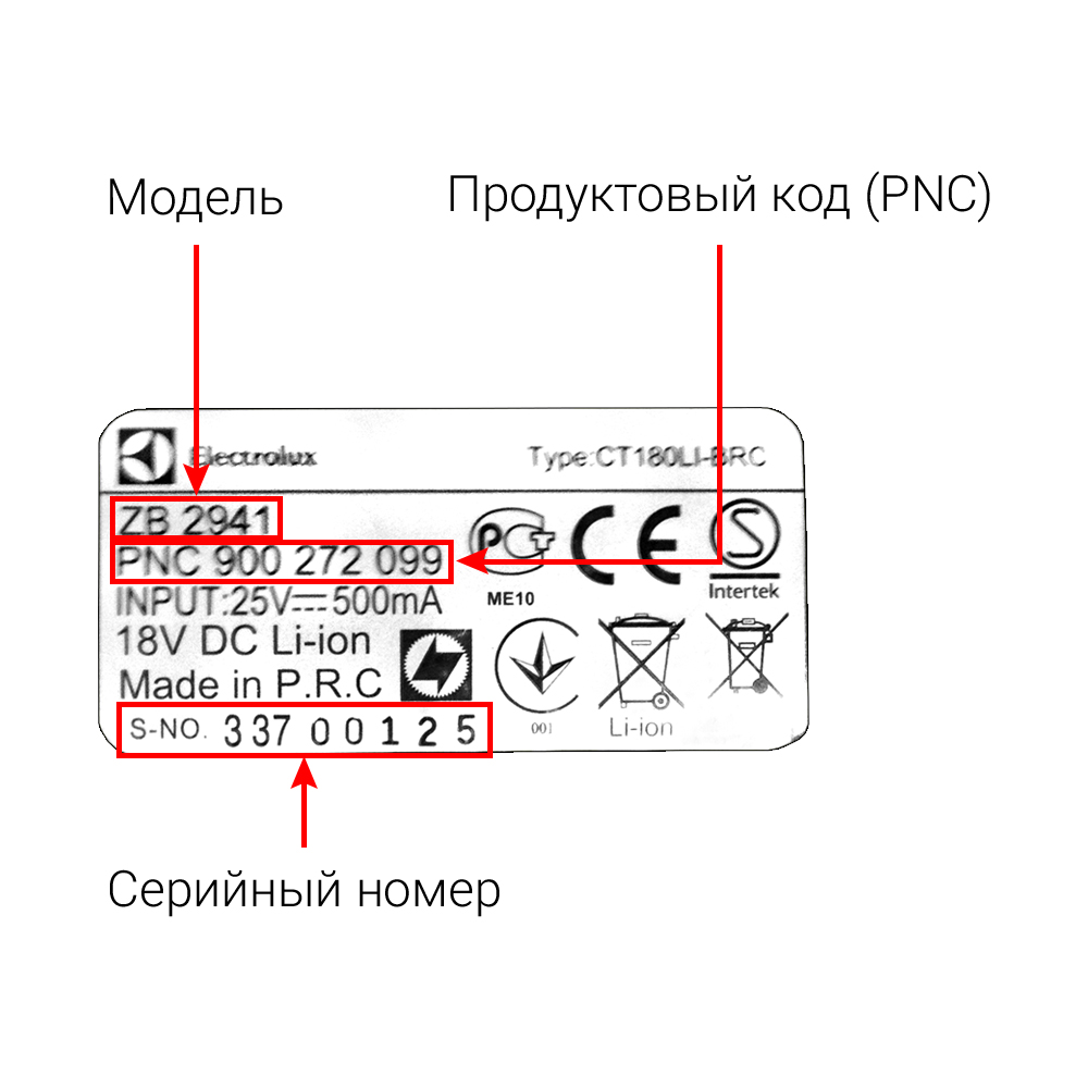 Пылесосы ELECTROLUX