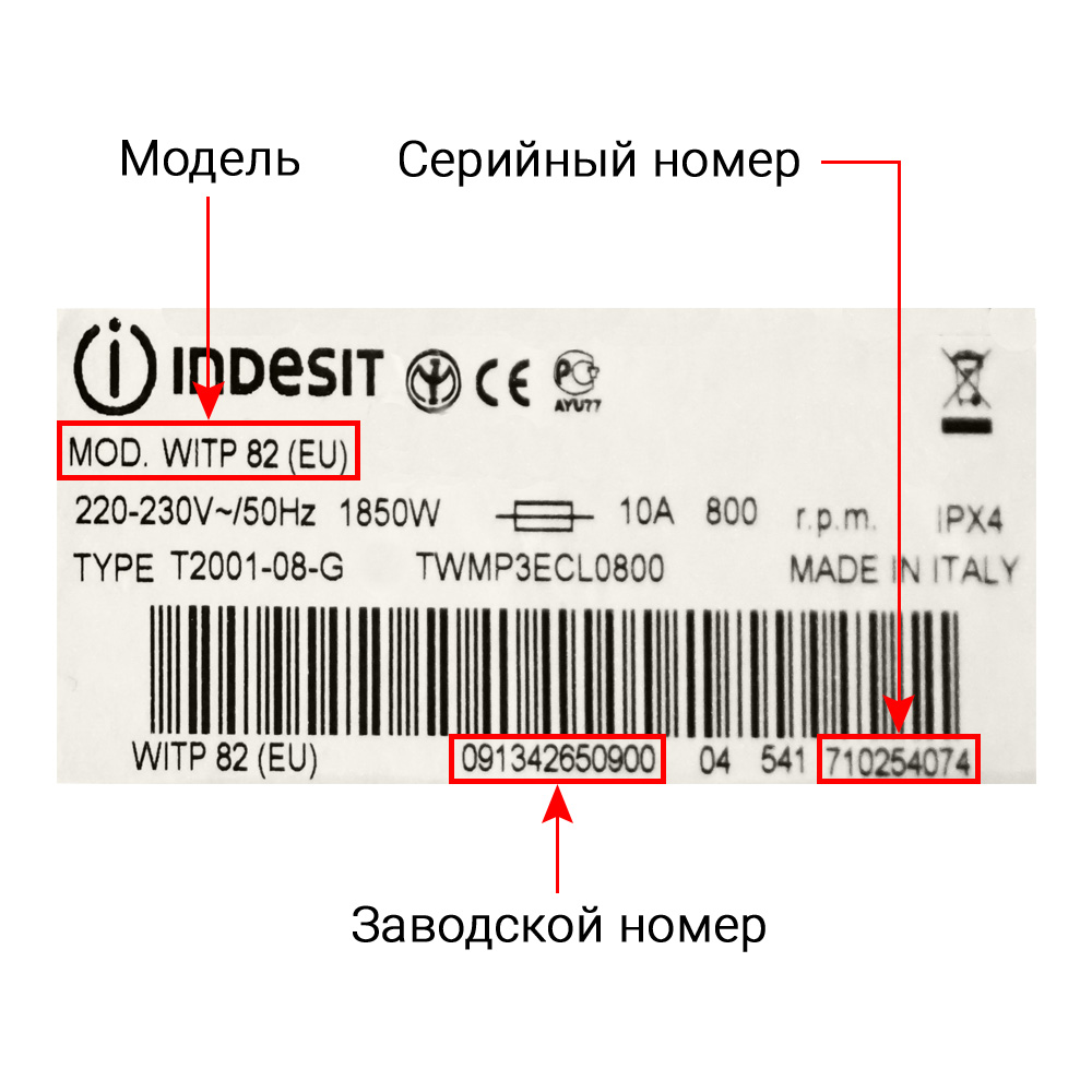 Стиральные машины INDESIT