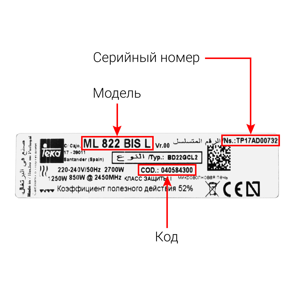 Микроволновые печи (СВЧ) TEKA