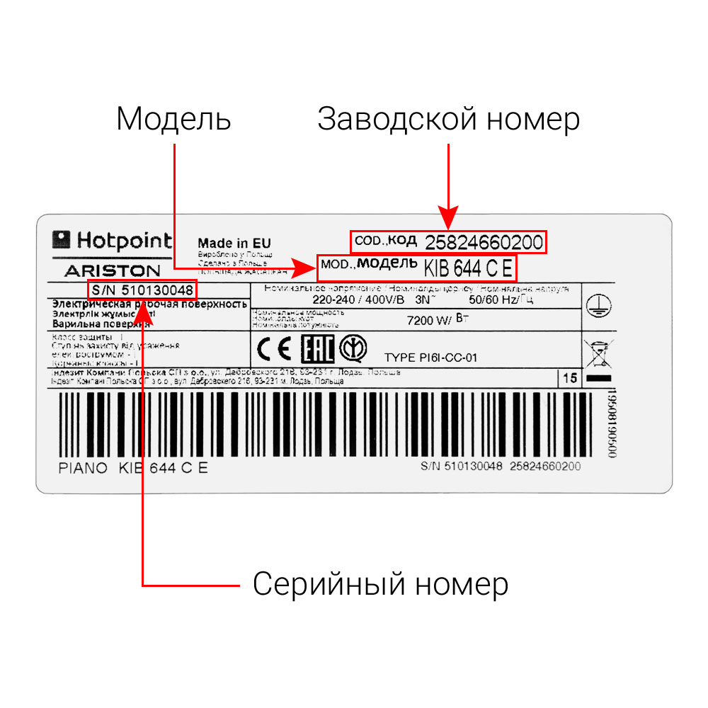Электрические, газовые плиты, духовые шкафы и варочные панели INDESIT