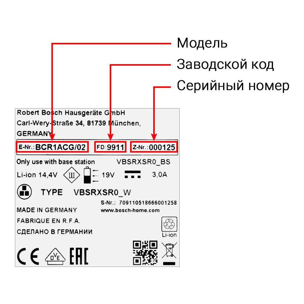 Пылесосы BOSCH