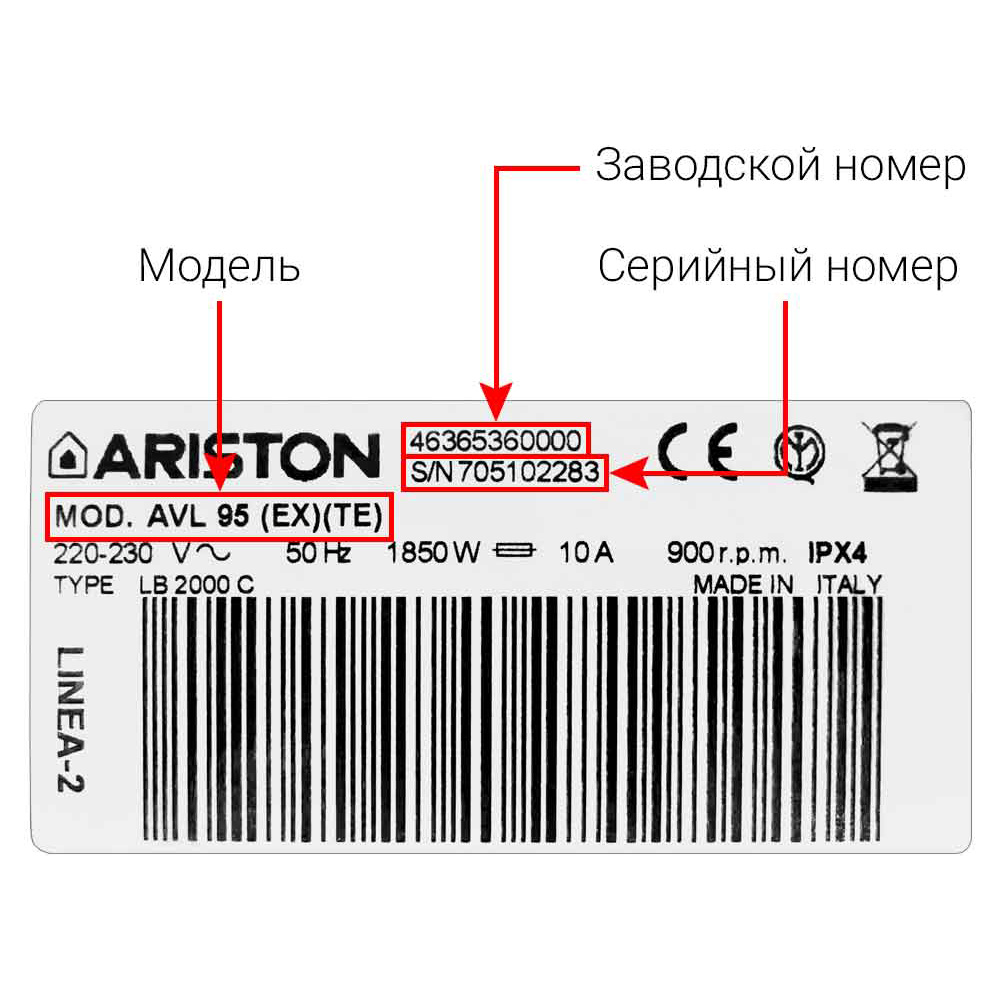 Стиральные машины INDESIT