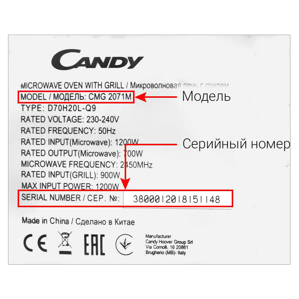 Микроволновые печи (СВЧ) CANDY